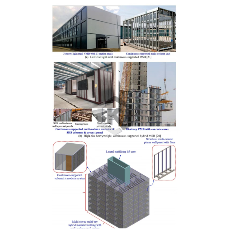 Study and design of modular units for the 18 story Zhejiang Jiangsu modular building fitted with continuously supported modular units with concrete core